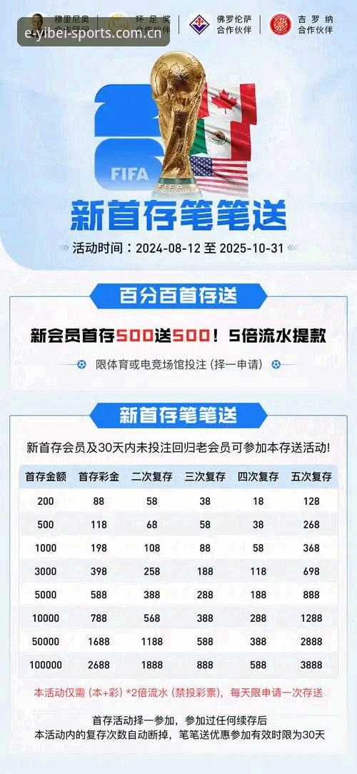 资深用户许宁详解易倍体育官网入口品牌首页常见问题，旧版到新版的数据变迁实录