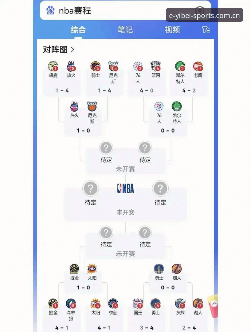 易倍体育官网入口CN赛事数据详解：从基础堆砌到赛前预判的跃迁