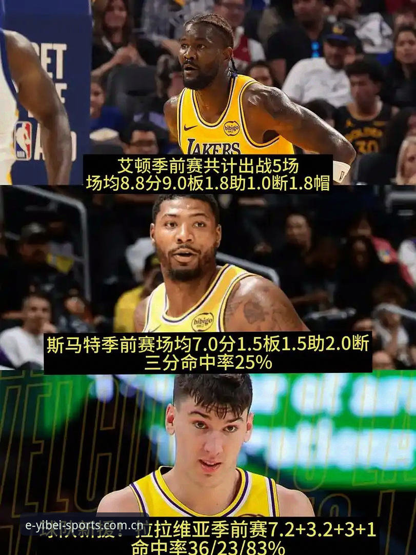 湖人新援分析师到位背后，休赛期三大选择题的深度解析
